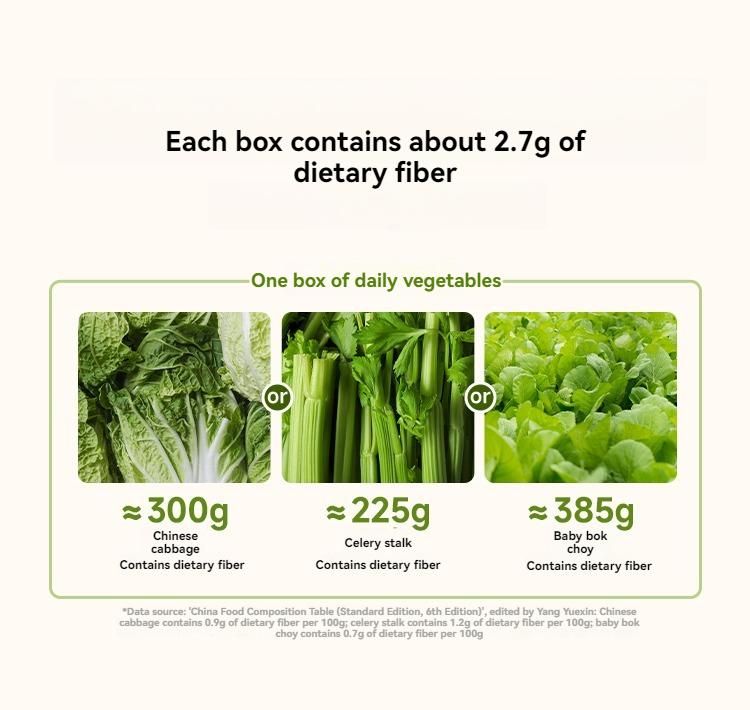Product Introduction of MAIGUCUN Daily Fruit and Vegetable Extract Compound Meal Replacement Freeze-dried Snacks, Nutritious Breakfast and Dinner, Coarse Cereals Dietary Fiber. 15.5 grams/box (3.1 grams * 5). 5