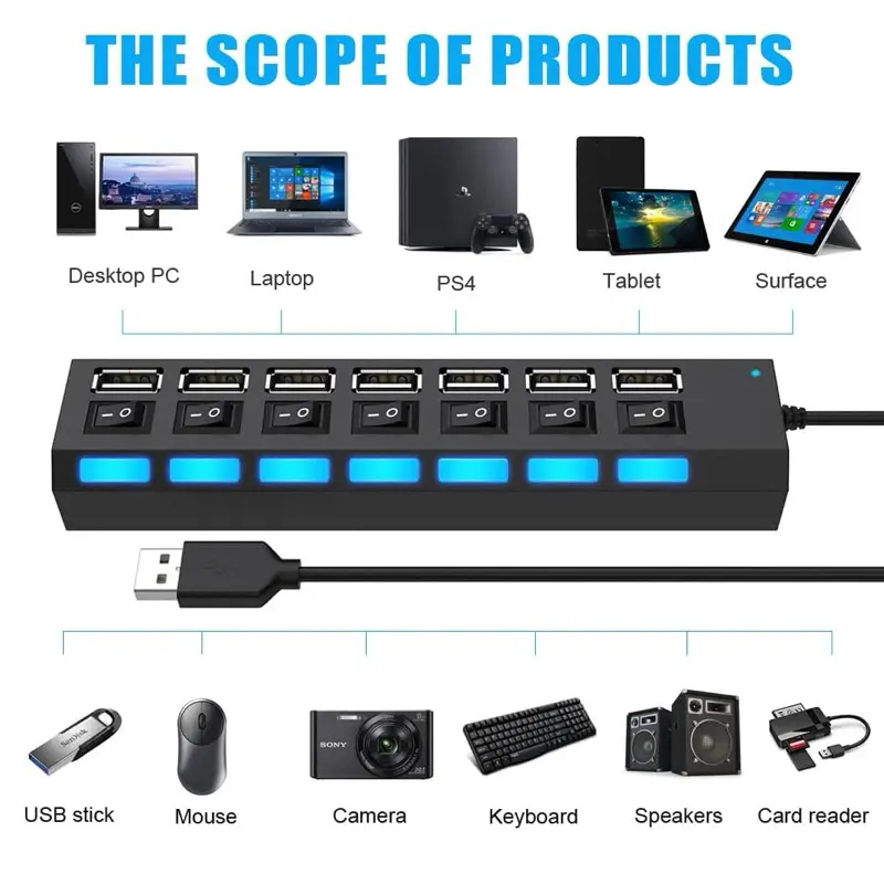 Jingsuan switch on off off led lights 4 - 7 port usb hub swicth ports connection cable charger charger cas