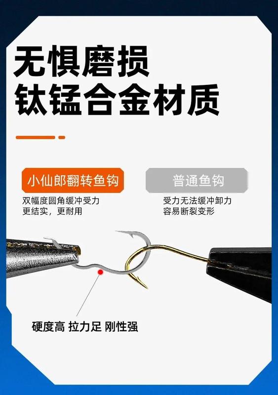 Product Introduction of 12Pcs Pack New High Carbon Steel Fishing Hook Sharp Barbed Automatic Flip Fishhook for Carp Fishing Accessories 7