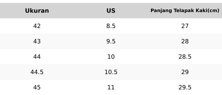 Sepatu Sneakers NIKE AIR MAX DN DV3337-007