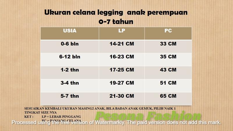 Product Introduction of HEMAT 5 PCS Celana legging anak perempuan motif labuubuu usia 0-7 tahun Legging anak karakter viral legging bayi 0
