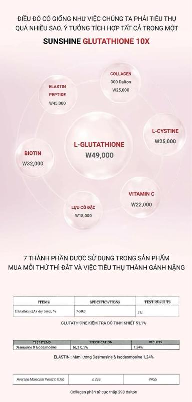 Dr.diét _ Uống trắng Sunshine Glutathione 10X