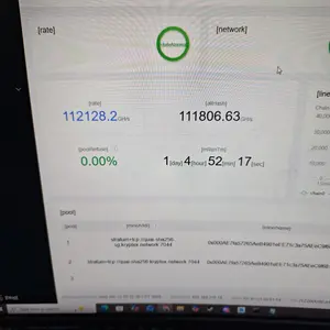 Bitmain Antminer S19K PRO+ 120 TH BTC Miner