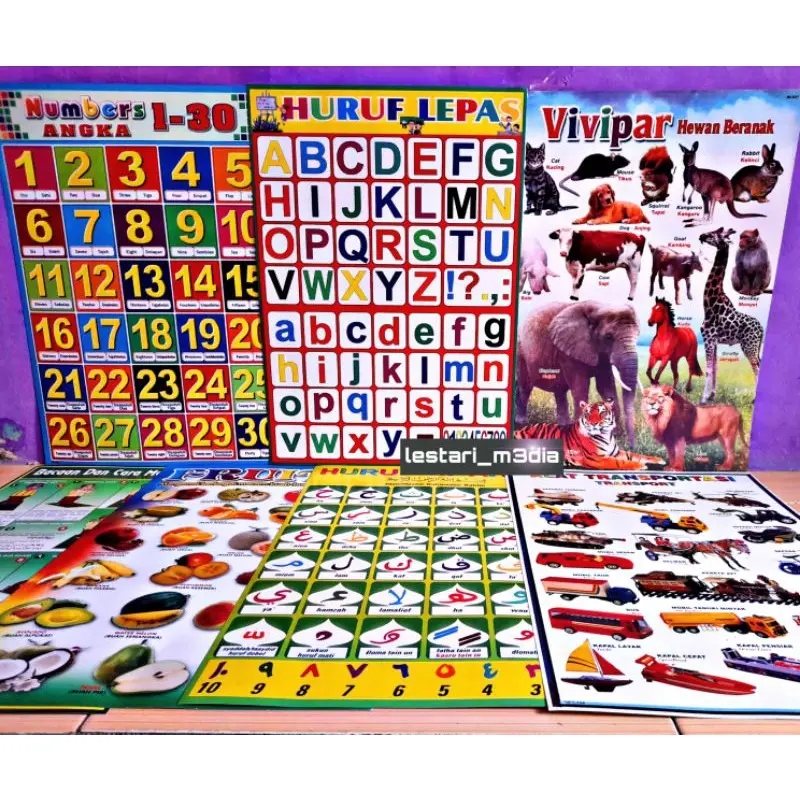 Poster (ECER)/poster dinding edukasi pengenalan huruf/poster buah/poster alif ba ta/tempelan abc 0