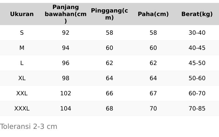 Celana Panjang Pria Loosepants Baggy Sweatpants Wide Leg Unisex Casual