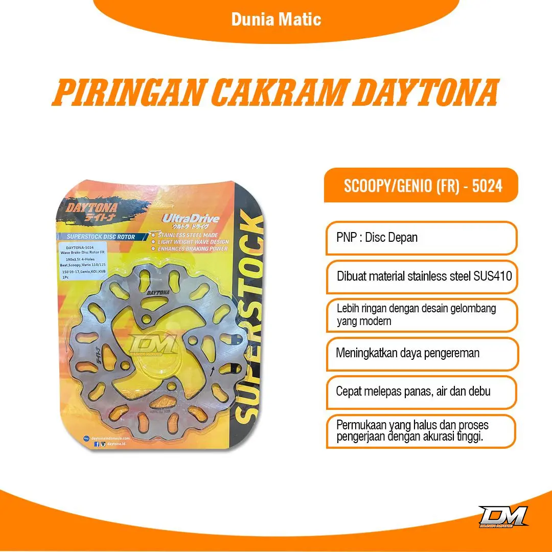 VARIO 110/125 OLD (Depan)