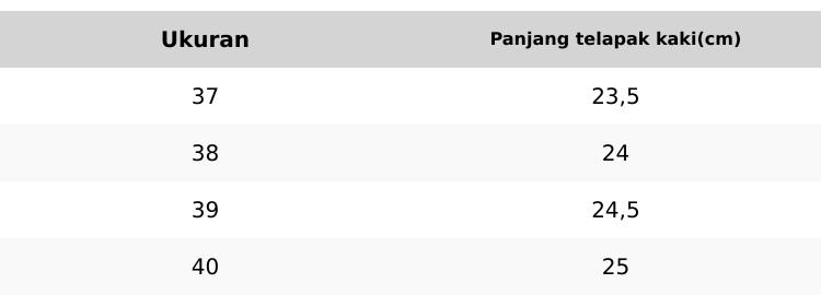 Sandal Wedges Wanita Terbaru Kekinian Korean Style Sandal Wedges Wanita Terbaru Kekinian Korean Style