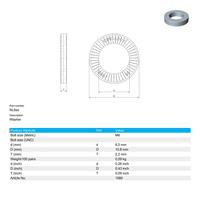 Gambar Nord-Lock Wedge Locking Washer, NL1080-5 M6ss dari BIMURA PUTRA PERSADA Kota Surabaya 4 Tokopedia
