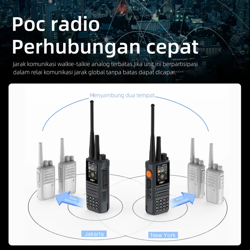 KSUN zl8668 terbaru ht ZELLO UHF VHF Analog DANPOC Walkie talkie yang dapat melakukan panggilan 4G/WIFI 8