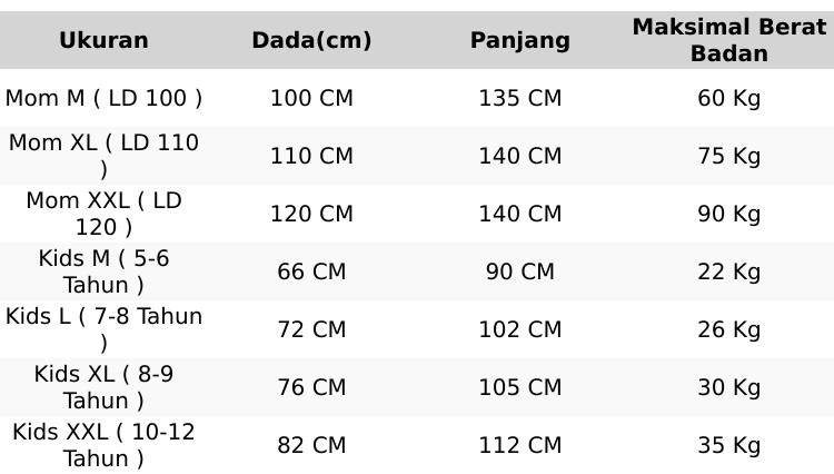 Keyra Dress Series by Nayara fashion - Gamis Couple Ibu Anak Motif Sultan Bahan Sabrina Anti UV Mix Ceruty Polos dan Tille Polos Dress Sarimbit Lebaran Terbaru 2026