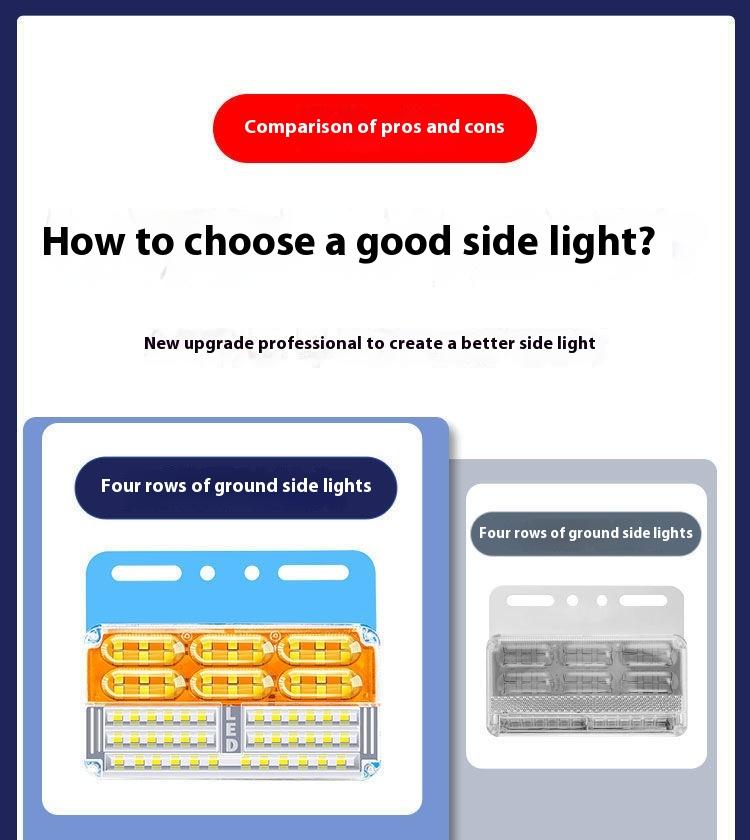 Product Introduction of 1Pcs Big Truck 24V Led High Light Waterproof Side Light Trailer Side Light Side Light Waist Light Astern Turn Super Bright Side Light 7