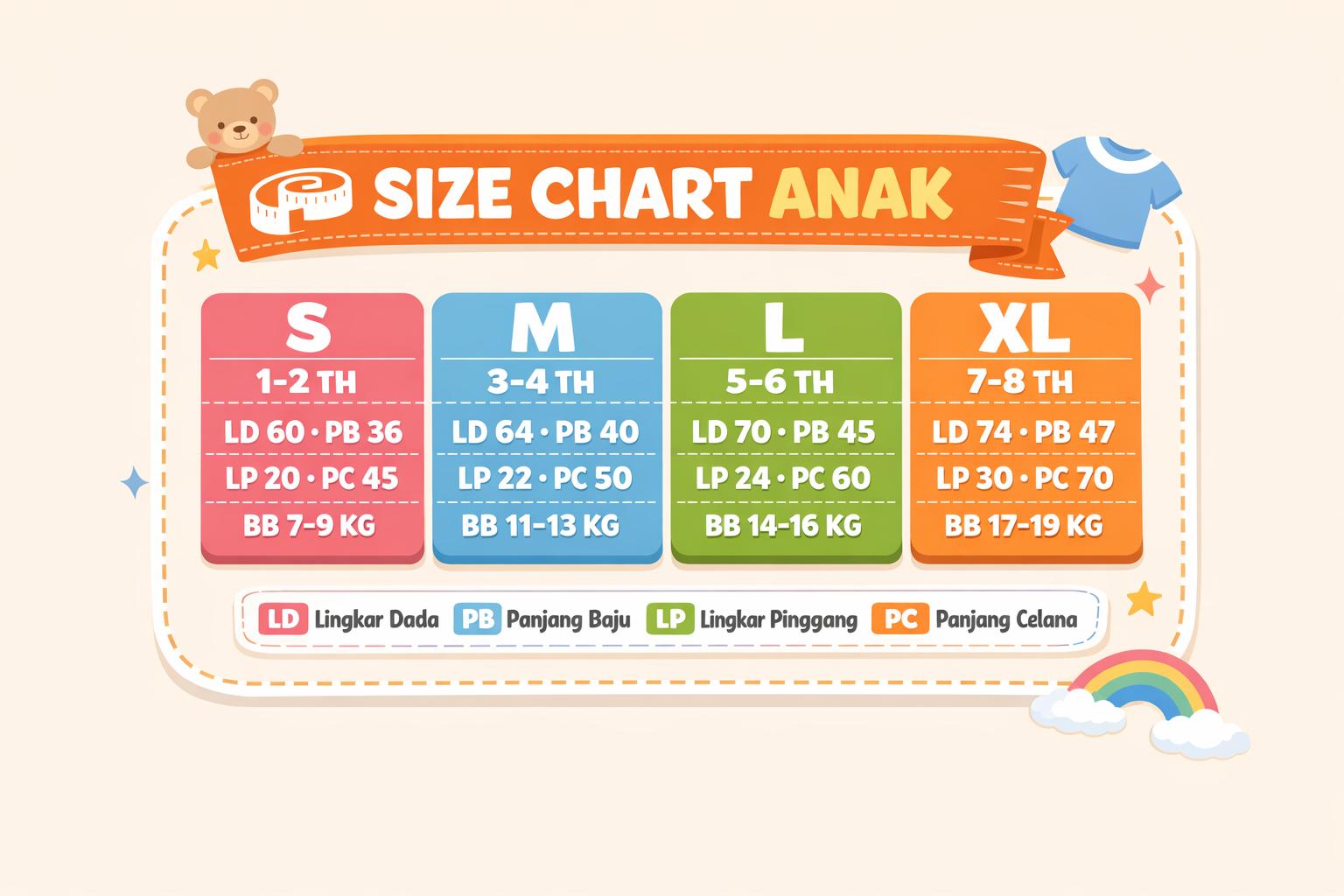 LIKEMOM.ID | VELORA KIDSET ANAK best new produk bahan premium LIKEMOM.ID | VELORA KIDSET ANAK best new produk bahan premium