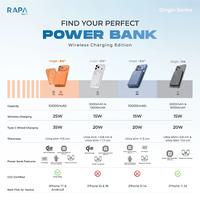Gambar RAPAtech Origin ON+ Power Bank PD 20W + Wireless 15W LED Display 10000mAh For iPhone Android PB3033 - ON+ BLUE 10k LED dari GADVENTIA Kota Administrasi Jakarta Barat 3 Tokopedia
