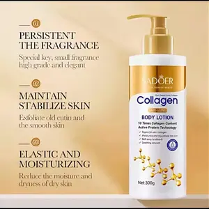 Devnen Collagen Body Lotion Antiaging dengan 10 Kali Kandungan Kolagen Aktif Teknologi Protein Lembut Mudah Diserap