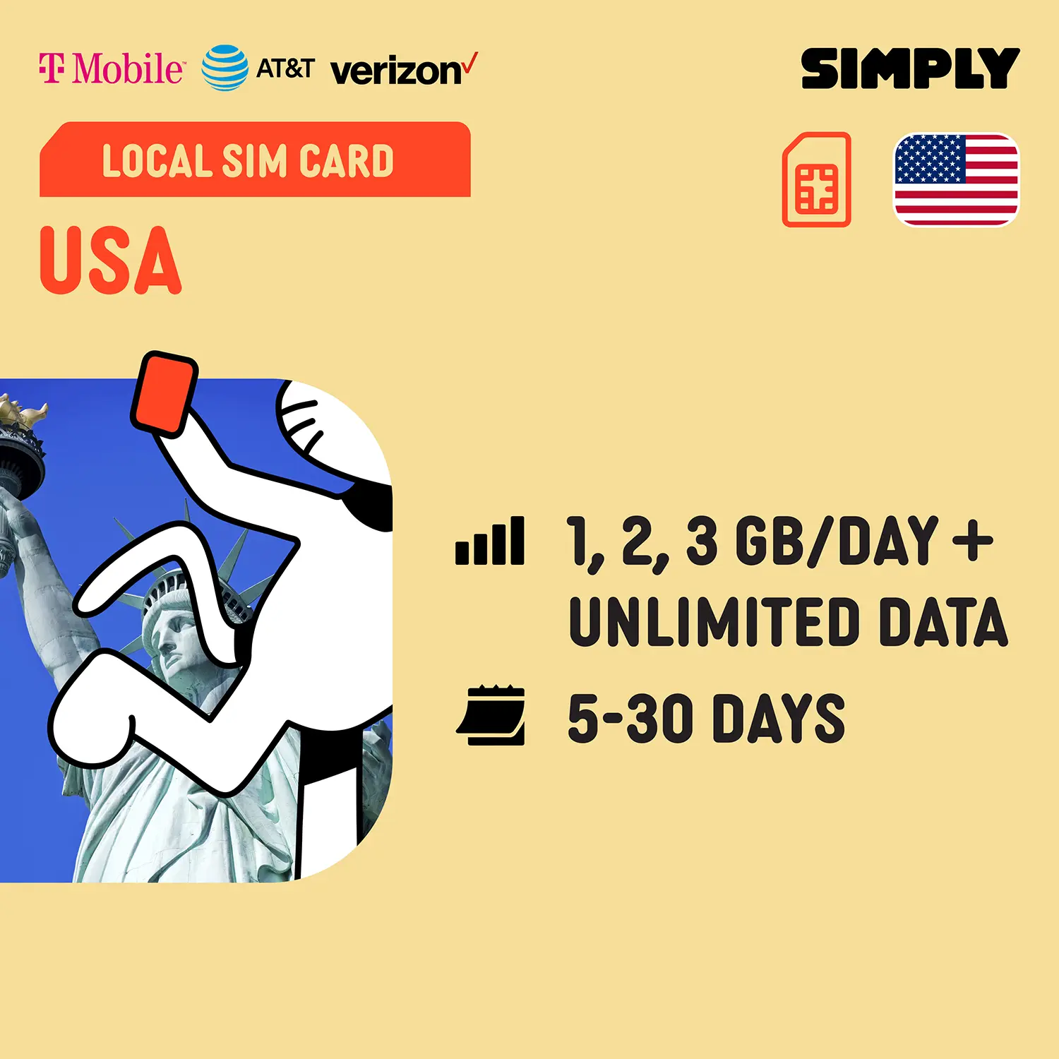 [USA] 1-30 Days | 1GB/2GB/3GB(4G)/Day Data SIM Card | Plug and Play | No Registration Required