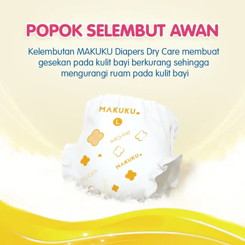 Makuku Dry Care NB-S54 M48 L44 XL36 XXL34 1