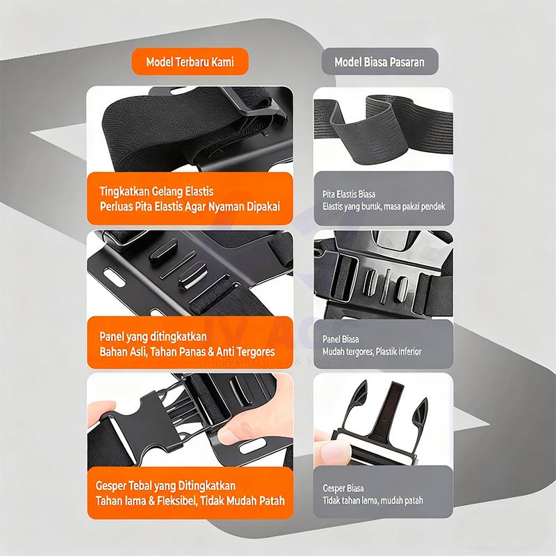 5PCS / 7PCS Set Tali Dada / Chest Strap Universal Dudukan HP Kamera Action yang Aman dan Anti-Getar Perlengkapan Vlog Lengkap