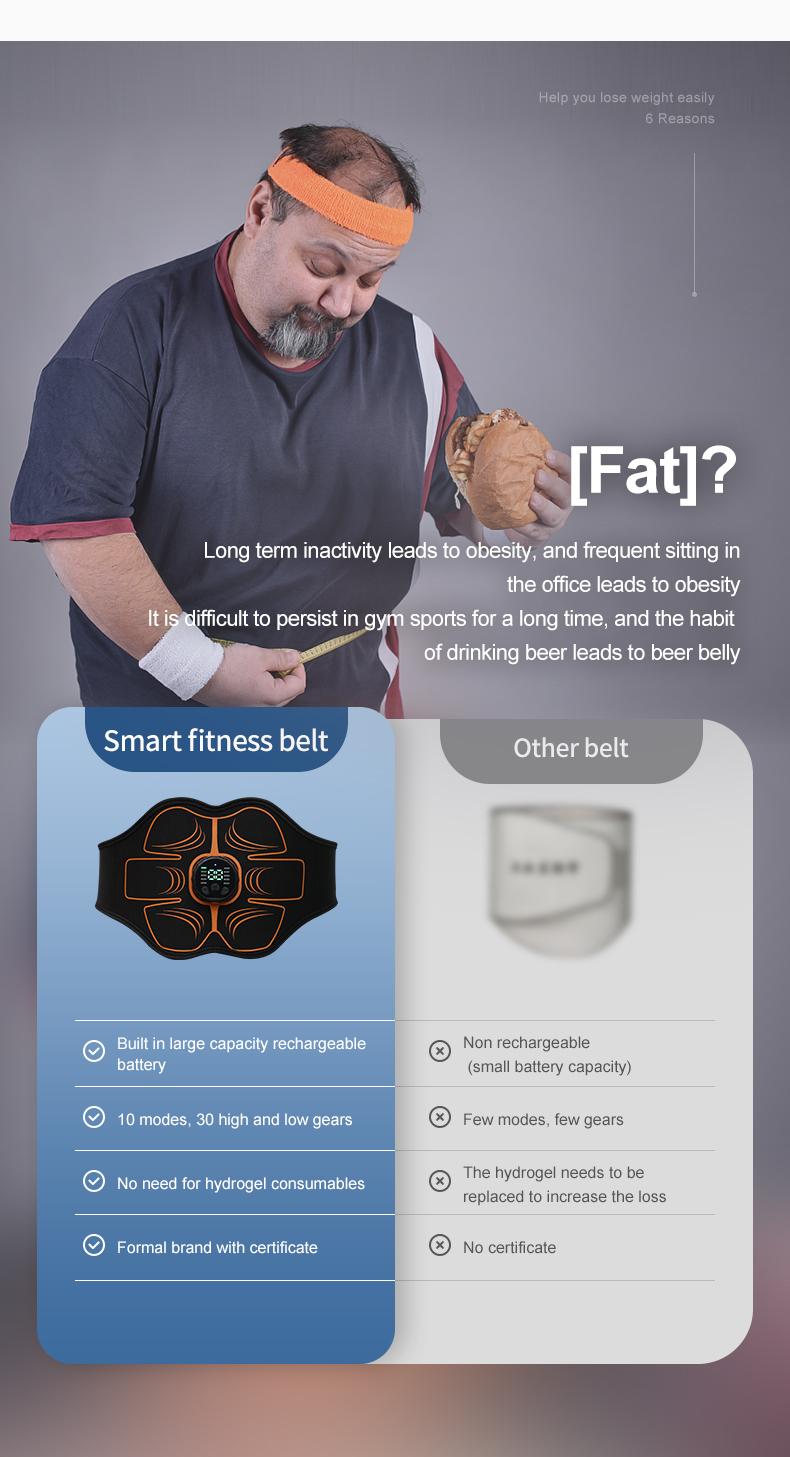 Product Introduction of Lazy Slimming Belly Tool for  Thin and Skinny Belly Equipment, Abdominal Muscle Patch, Waist Belt Training, Fitness Equipment 2