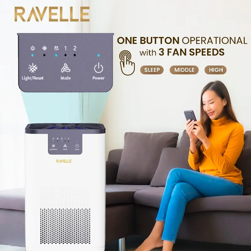 RAVELLE AERIS Air Purifier HEPA13+ Anti-Allergen + Aromatherapy- - Pembersih Udara Dengan Pengharum Ruangan 5