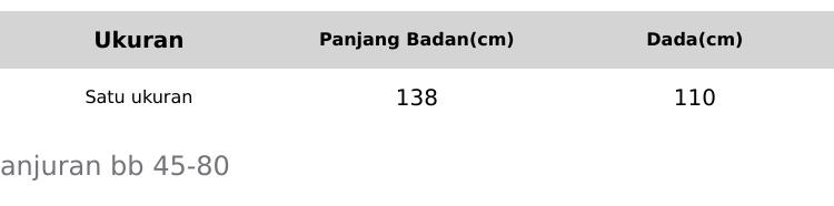 CNF | ANISA Dress Gamis Wanita Muslim Bahan Crinkle Airflow Full Plisket Nyaman Variasi Pita