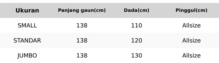 Lily Set Syar'i (Gamis & Khimar) Digital Kain Hitam Karet Motif Muslim