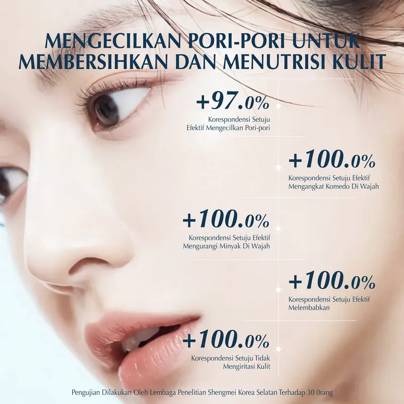 [BPOM] SpringOrigin Korea Treatment Pembersih Lumpur dengan Klorofil & Asam Amino - 2-in-1 Pembersih Wajah dan Masker, Mengontrol Minyak dan Mengecilkan Pori 1