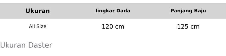 Daster Rayo Premium Motif terbaru Wanita Dress Panjang | Dater modern | Daster Kekinian | Daster Rayon Viral | Daster Terjangkau