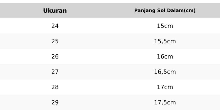 (COD) SANDAL SENDAL ANAK PEREMPUAN JELLY JELLYSHOES GLADIATOR TALI KUPU KUPU MUTIARA CEWE CEWEK IMPORT