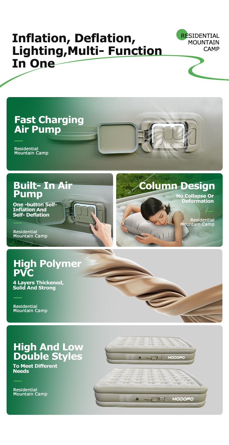 【Subsidi Ongkir】MODOFO kasur angin pompa otomatis Kasur pompa lipat kasur tiup Queen kasur angin camping perjalananSize Paket Kasur Tiup Matras Kemah Indoor dan Outdoor (Termasuk pompa udara otomatis) kasur tenda camping Tidur