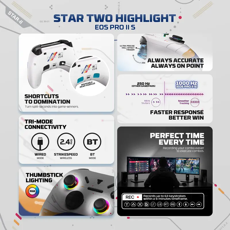 Fantech WGP15 / WGP-15 / WGP15V2S / WGP-15 V2S / WGP-15 V2-S / WGP-15 V2 / WGP15 V2 / WGP15 V-2 / EOS PRO / EOS PRO II S / EOS PRO II Wireless Multiplatform Gamepad Joystick 2