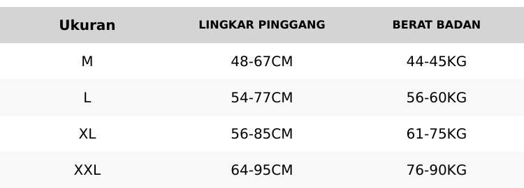 Product Introduction of CD Wanita Golden Nick GN Terang/Gelap/Pastel/Motif - Lembut dan Nyaman - Semi, Katun Cewek 0