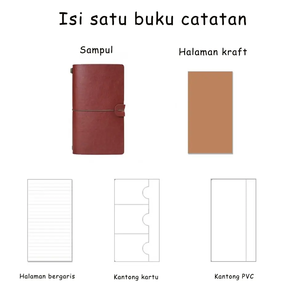Buku Catatan A6 Spiral Mini Retro Vintage Kertas Kraft Bergaris + Tas Penyimpanan PVC untuk SMP SMA Kuliah Catatan Harian Journal Daily Note Kantor Perlengkapan Sekolah Alat Tulis ATK - Cokelat