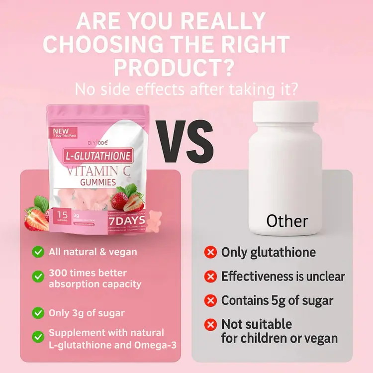 glutathione gummies side effects BYODE L - Glutathione Skin Glow Gummies support whitening, anti-aging and  detoxification