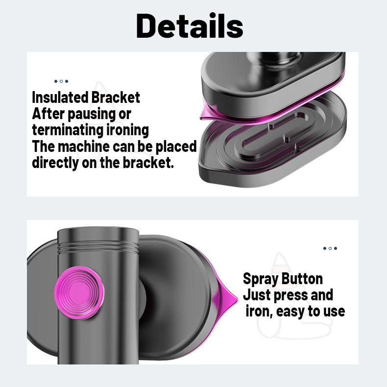 Product Introduction of SG SPOTS Portable Mini Electric Iron - Wet & Dry Handheld Ironing Machine for Travel and Home Use 19