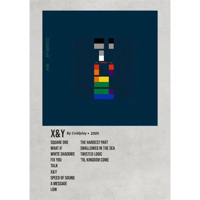 POSTER BAND COLDPLAY ALBUM X&Y