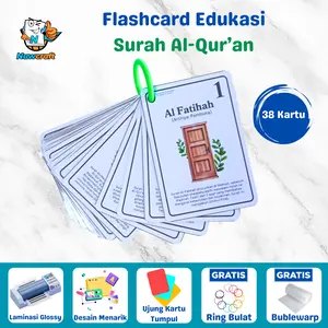 Flashcard Nama Surah Al-Qur'an Vol.1 Beserta Artinya – Edukasi Anak Muslim, Hafalan Ngaji Mudah & Bermakna