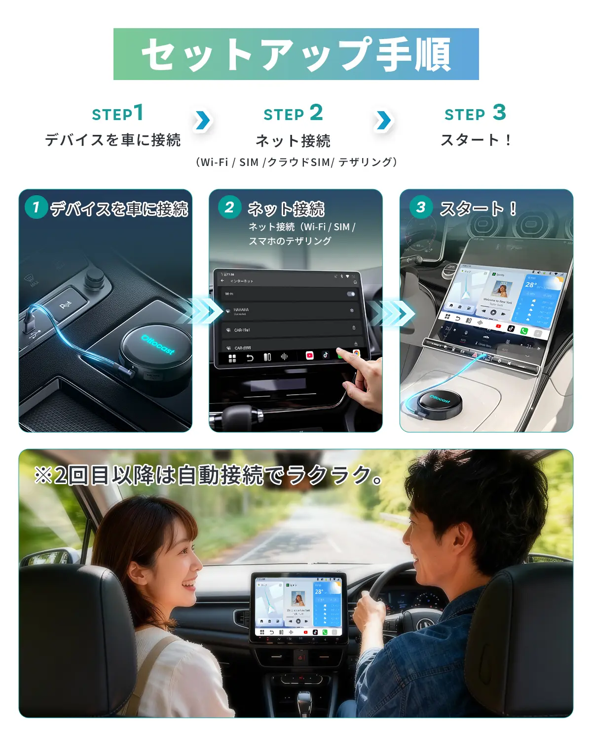 公式】Ottocast P3 Pro オットキャスト OttoAibox P3 Pro 2025最新 