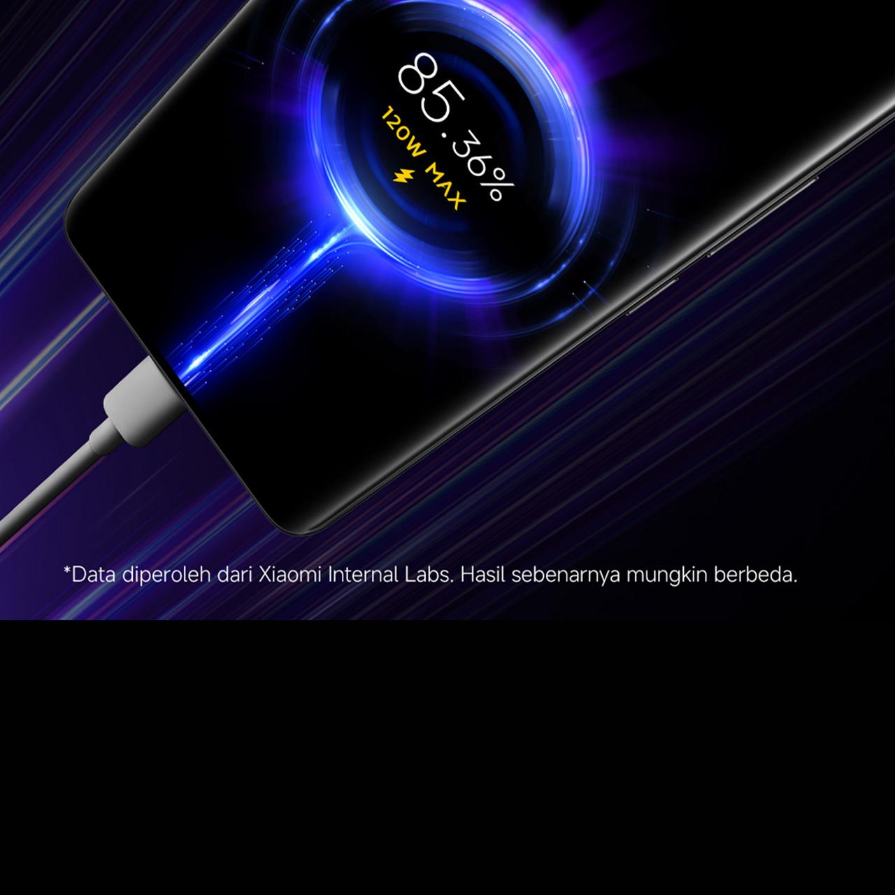 Xiaomi Redmi Note 14 Pro+ 5G | 200 MP OIS Pro grade AI Camera System | 120W HyperCharge with 5110mAh battery | IP68 | Corning Gorilla Glass Victus 2 [Official Store]