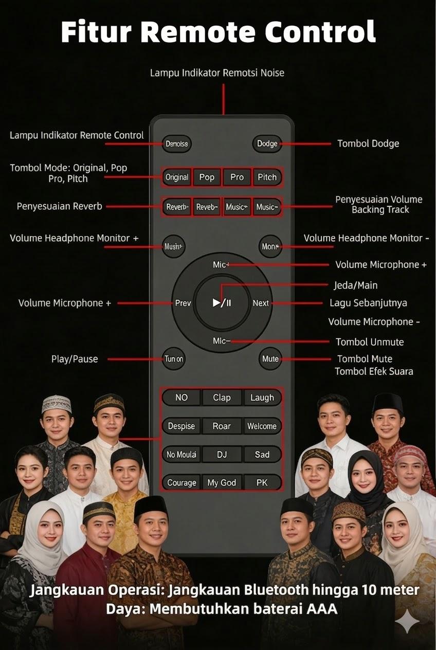 Koorfly K6 Pro Mikrofon Karaoke All-in-OneSoundcard Bluetooth dengan Reverb, Mic SuaraJernih untuk TikTok Live Streaming, YouTube &Karaoke