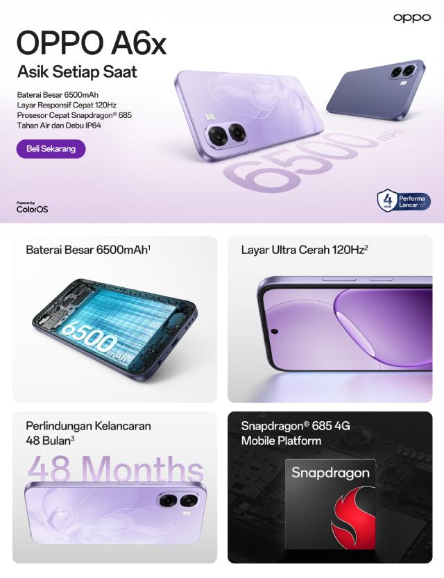 OPPO A6x 4GB/64GB & 4GB/128GB Smartphone [Snapdragon 685 4G, Layar Ultra Cerah 120Hz, Baterai 6500mAh]