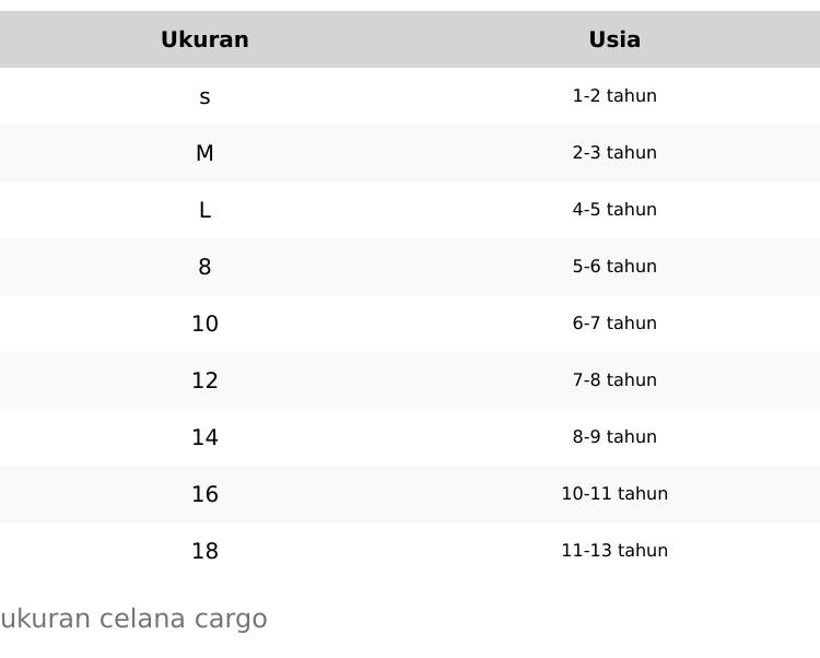 celana cinos panjang anak 1-13 tahun bahan twill Stretch meral,lembut dan nyaman celana cinos panjang anak 1-13 tahun bahan twill Stretch meral,lembut dan nyaman