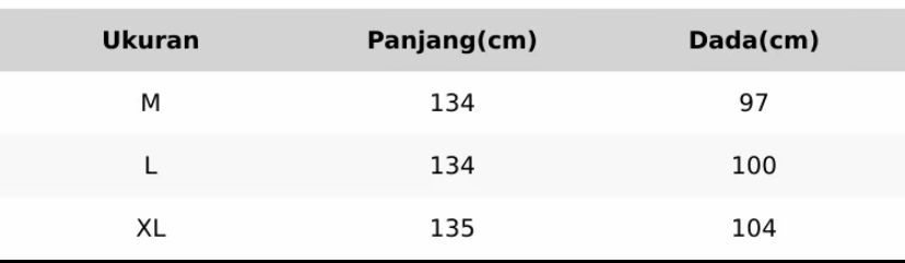 SYAKILA Gamis Pesta Muslimah Model Rompi Tille Bordir Bahan RobertoCavali Renda Tille Bordir Lebaran Kondangan Mewah Terbaru Dress Kondangan Gamis Lebaran