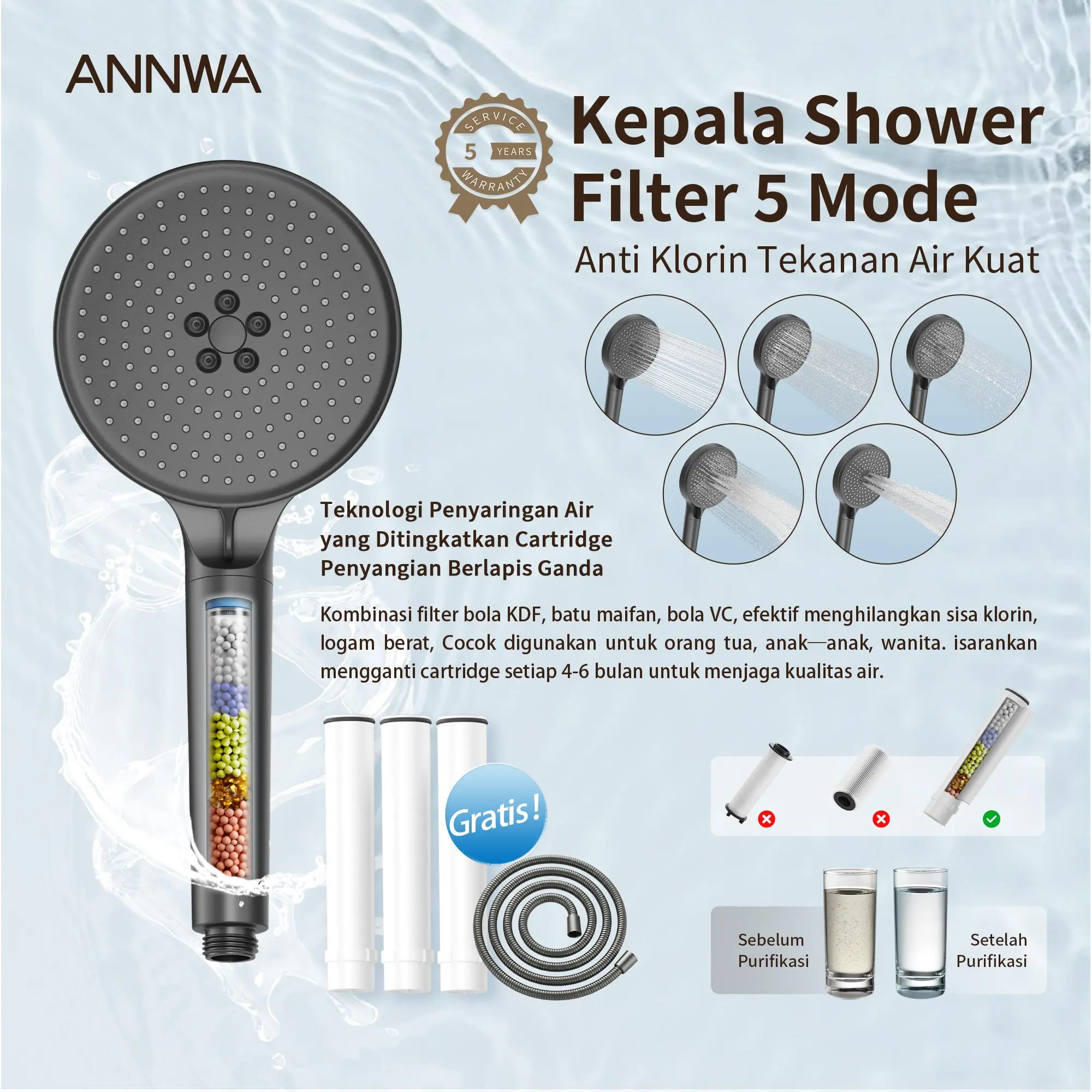 Kepala Shower Tangan dengan Filter