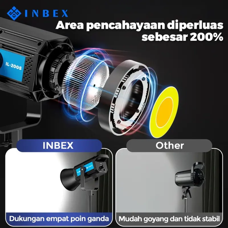 INBEX IL-200S LED COB Video Light Bowens Mount Daylight CRI 98 for Studio with LED Display 4