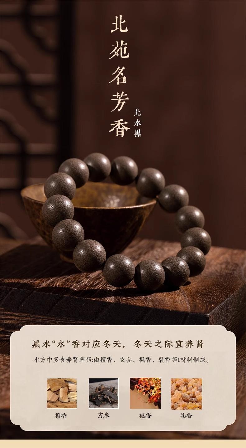 Product Introduction of Bracelet/bracelet/Necklace/five-line incense beads 4