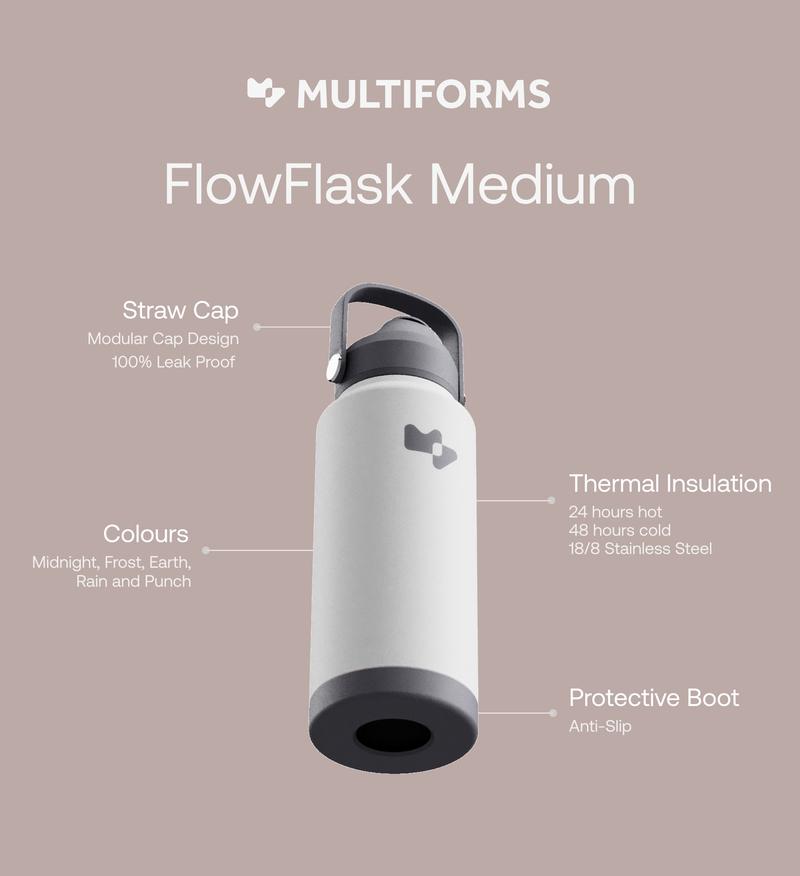 Product Introduction of Multiforms FlowFlask 18/32oz Punch | Thermal Flask Water Bottle | Insulated Stainless Steel | Straw | Custom Engraved 0