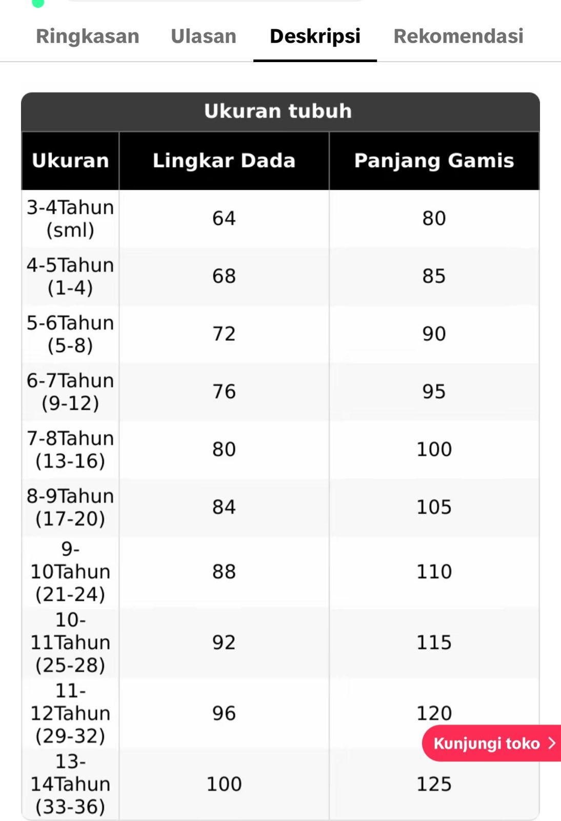 MW-SHOP - Gamis Cantik Raya Sultan Mix Chantily Anak Perempuan Usia 3 - 12 Tahun Free Belt / Baju Gamis Viral Anak Orang Brukat - Fashion Muslimah Lebaran Anak Free Hijab MW-SHOP - Gamis Cantik Raya Sultan Mix Chantily Anak Perempuan Usia 3 - 12 Tahun Free Belt / Baju Gamis Viral Anak Orang Brukat - Fashion Muslimah Lebaran Anak Free Hijab