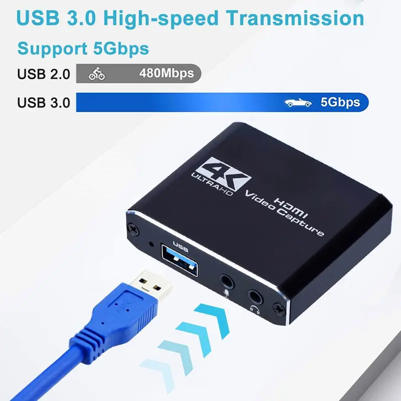 Thẻ Quay Video 1080P 4K HD Tương Thích HDMI Với USB 2.0 3.0 Bảng Quay Video, Ghi Trò Chơi, Phát Sóng Trực Tiếp, Vòng Tròn Phát Sóng, Thích Hợp Để Quay Video Trực Tiếp 5