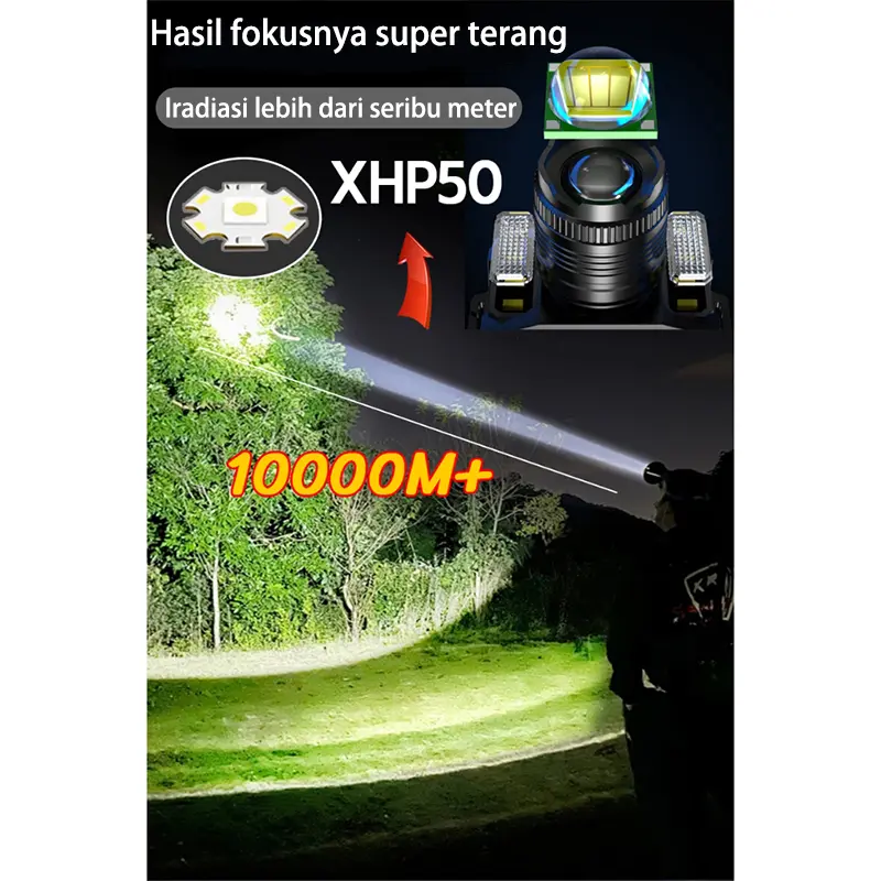 4.COD+pengiriman 24 jam Lampu Kepala LED/Headlamp /SuperTerang 1000000 Lumen/USB Charging Senter/Dengan Sensor Tangan/Sorot Dengan Penyesuaian multi-level/Senter Kepala/Zoom Dan Mode Sensor/Powerbank/Cahaya Terang 2