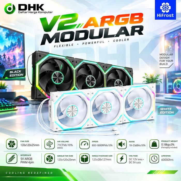 Promo COOLMOON HIFROST FAN CASE V2 ARGB BUILDING BLOCK 12CM MODULAR ...